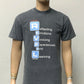 “Reflecting Emotions” tee
